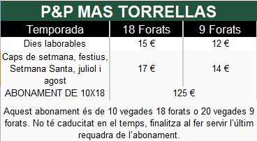 Mas Torrellas23
